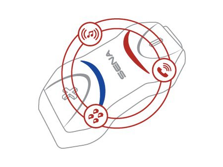 Sena 10R Motorcycle Bluetooth Communication System 810914 Features 2